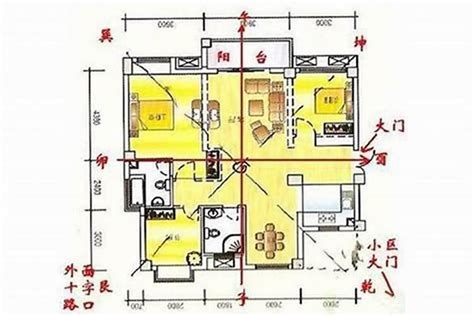 坐西南向东北的房子|大门为啥不能朝东北？俗语“门不朝东北，床不压西南”，啥意思？